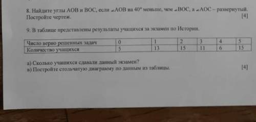 Найдите углы AOB и BOC если угол АОB на 40 градусов меньше чем угол BOC а угол AOC- развернутый.Пост