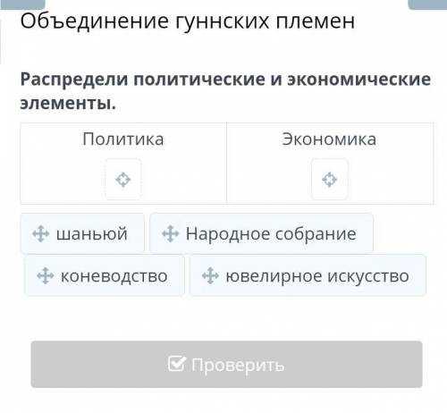 Тема: обединение гунских племен. Задача: Распредили политические и экономические элементы. ​