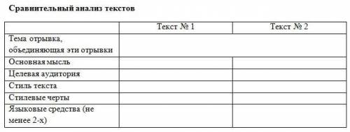 Все на картинках  без дебилизма