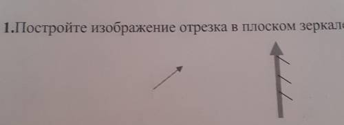 1.Постройте изображение отрезка в плоском зеркале:​