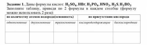 Даны формулы кислот: Заполните таблицу, приведя по 2 формулы в каждом столбце (формулу можно использ