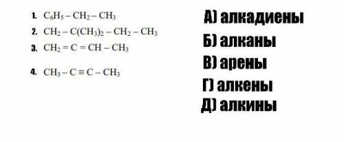 Установить соответствие между структурной формулой вещества и названием её гомологического ряда. Сво