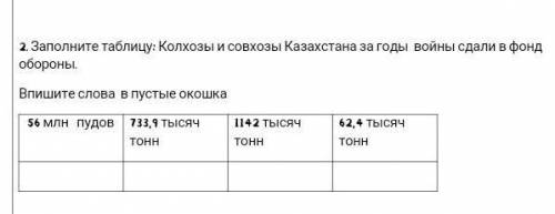 2. Заполните таблицу: Колхозы и совхозы Казахстана за годы войны сдали в фонд обороныВпишите слова в