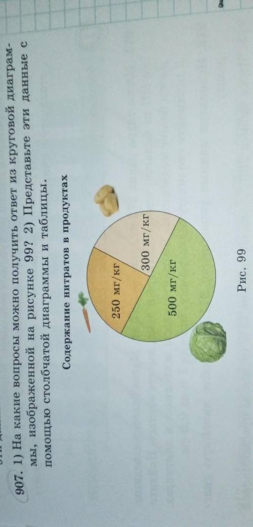 907. На какие вопросы можно получить ответ из круговой диаграммы, изображенной на рисунке 99? 2) Пре