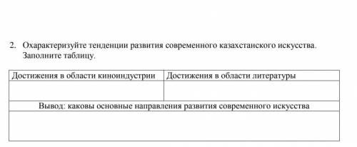 Охарактеризуйте тенденции развития современного казахстанского искусства. Заполните таблицу