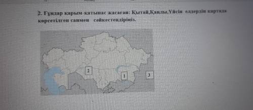 2.Гундар карым катынас жасаган:Кытай, Канлы, Уйсин картада корсеткен санмен сайкестириниз.