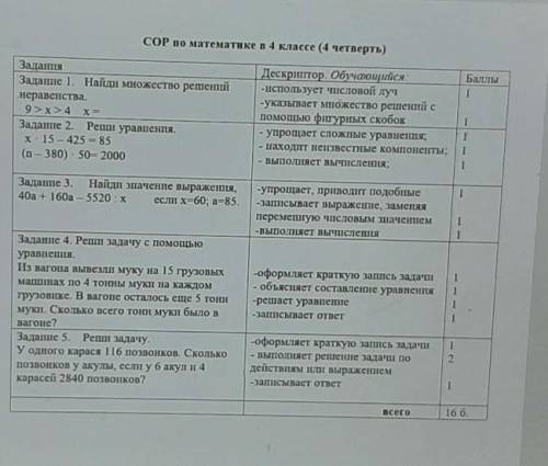 Сор по математике через 30 мин здовать быстрее​