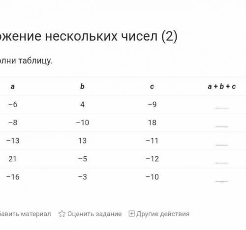 с математикой по теме Сложения нескольких чисел (2) кто сделает правильно то ​