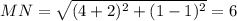 MN=\sqrt{(4+2)^2+(1-1)^2} =6