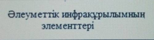 B. Берілген сызбаны толтырыңыз. НУЖНО ОТВЕТ​