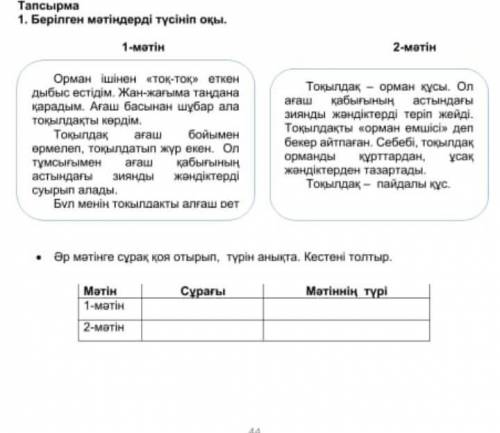 1. Берілген мәтіндерді түсініп оқы. 1-мәтін2-мәтінОрман ішінен тоқ-тоқ» еткендыбыс естідім. Жан-жағы