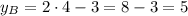 y_B=2\cdot4-3=8-3=5