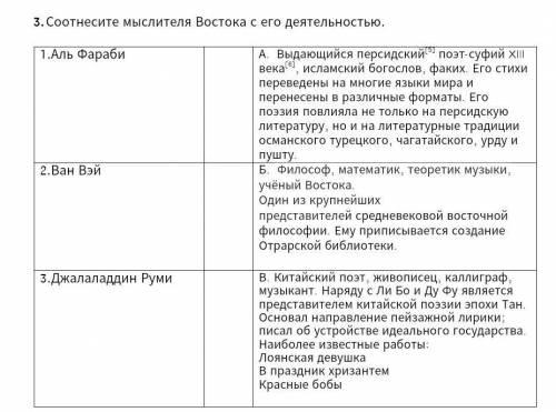 Опредилите, какое из представленных здесь произведений создано в период средневековья, а какое – в э