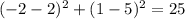 (-2-2)^2+(1-5)^2=25