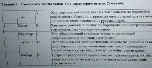 1 AЕсим2КасымВХакназар сХан, укрепивший границы казахского ханства до масштабовсовременного Казахста