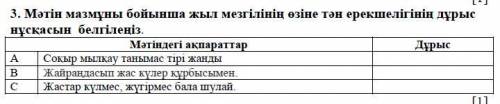 Хел очень нада <:( Текст по работе :Жазғытұры қалмайды қыстың сызы, Масатыдай құлпырар жердің жүз