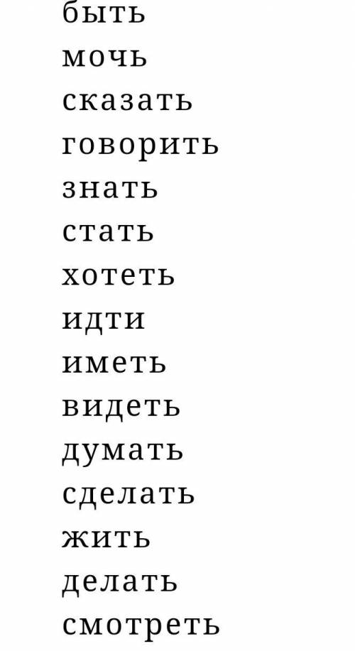 Укажите спряжения глаголов! бытьмочьсказатьговоритьзнатьстатьхотетьидтииметьвидетьдуматьсделатьжитьд