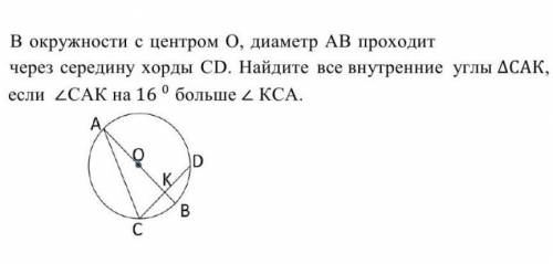 Геометрия сор . :__-:! - //(_:/(-/! - ​