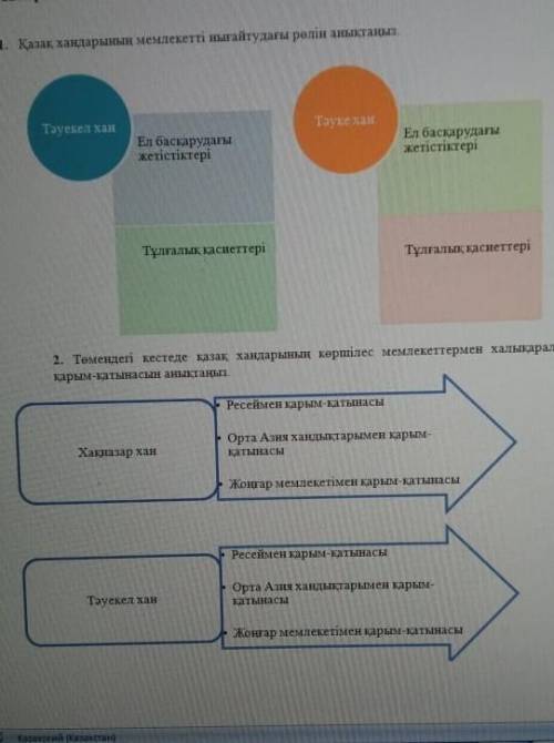 Тәуекел ханның орта азия хандыктарымен карым катынасы​