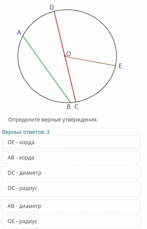 ОЕ - хорда АВ -хорда DC - диаметр DC - радиус АВ- диаметр ОЕ - радиус​