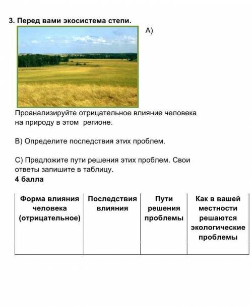 Перед вами экосистема проанализируй отрицательное влияние человека на природу в этом регионе ​