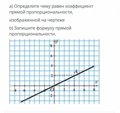 А) Определите чему равен коэффициент прямой пропорциональности, изображенной на чертежеb) Запишите ф