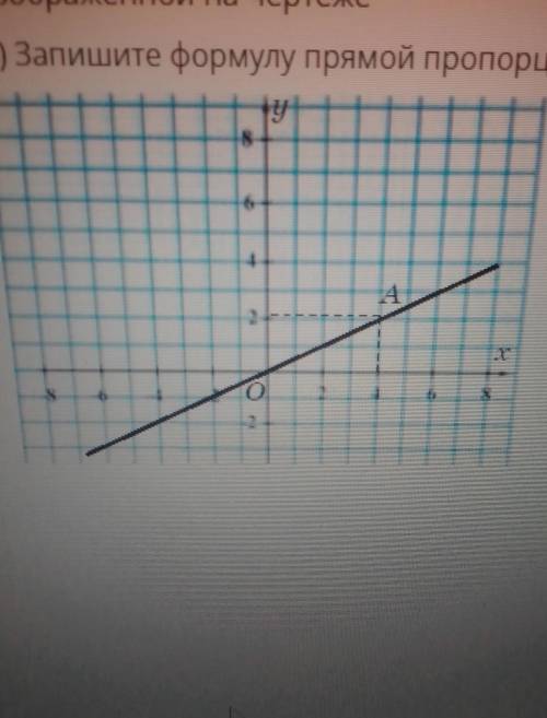 А) Определите чему равен коэффициент прямой пропорциональности, изображенной на чертежеb) Запишите ф