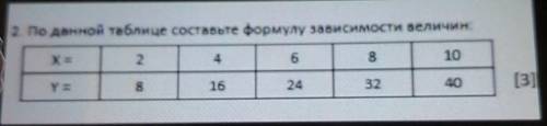 По данной теблице составьте формулу зависимости величин: х= 2 4 6 8 10у= 8 16 24 32 40  , это сор 6 