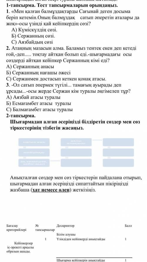 Шығармадан алған әсеріңізді білдіретін сөздер мен сөз тіркестерінің тізбегін жасаңыз. 2 ТАСПЫРМА