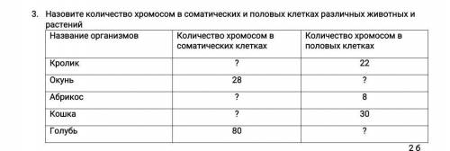 Назовите количество хромосом в соматических и половых клетках различных животных и растений Название