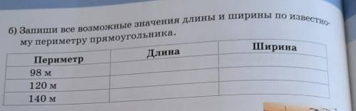 Б) Запиши все возможные значения длины и ширины по известному периметру прямоугольника. ДлинаШиринаП