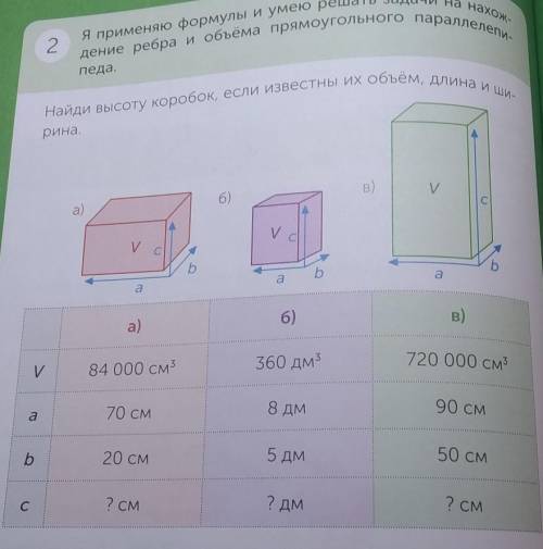 я применяю формулы и умею решать задачи на нахождение ребра и объёма прямоугольного параллелепипеда 