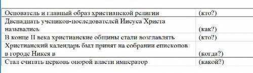 Заполните таблицу, вписав во вторую графу ответ на вопрос.​