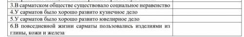 3.В сарматском обществе существовало социальное неравенство 4.У сарматов было хорошо развито кузнечн