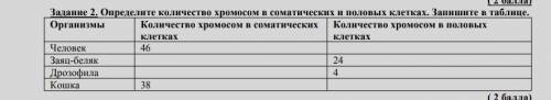 ЭТО СОР Задание 2. Определите количество зромосом в соматических и половых клетказ. Запишите в табли