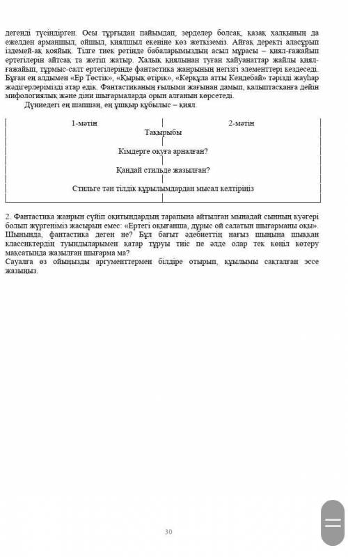 мәтіндерді оқып оларды тақырыбы құрылымы стилі мақсатты аудиториясы тілдік ерекшелігі тұрғысынан сал