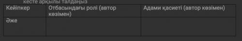1-тапсырма. Шығармадағы кейіпкердің тұлғалық ерекшеліктерін концептуалды кесте арқылы талдаңыз​