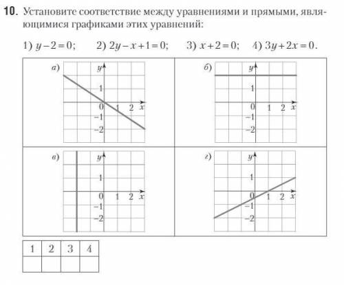 ,хотя бы решить уравнени :