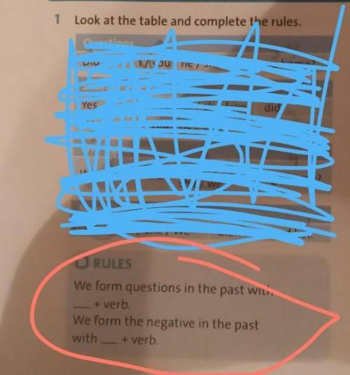 O RULES We form questions in the past with+ verb.We form the negative in the pastwith+ verb СРЧОНО Г