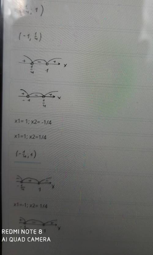Решите неравенство методом интервалов 41.3.2.1 < 0определите: 1) нули функции2) промежуток3) отве