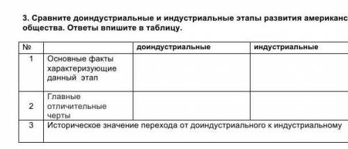 Сравните двуствольные и индустриальные этапы развития американского общества в ответе Запишите ответ