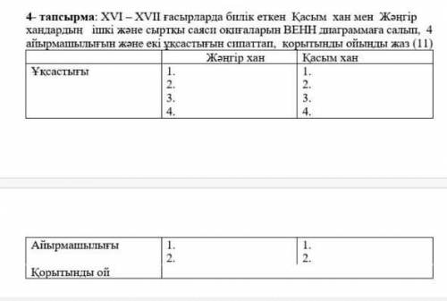 Комектесиниздерши отиниш казахстан тарихынан соч