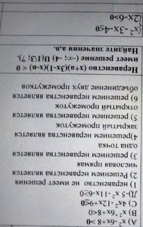 ,сор по алгебре ,осталось 5 минут нечего не понимаю,очень ​