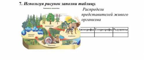 6 .В Республике Казахстан, нерациональная деятельность человека привела к возникновению различных эк