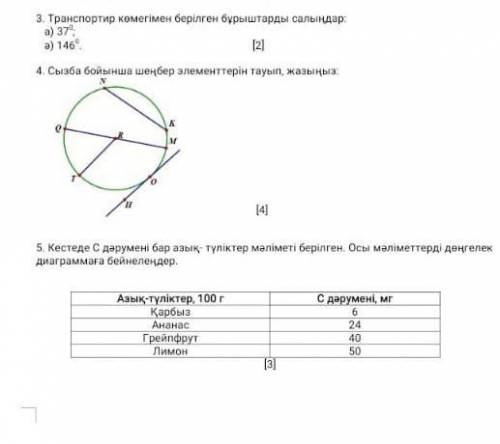 Люди и без дурных ответов ​