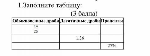 МОГУ ПОТОМ ДАТЬ ДОПОЛНИТЕЛЬНО