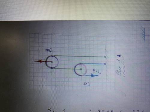 Какую силу нужно приложить к тросу А (рис.1)чтобы трос B был натянут с силой 0,4 кн Решите задачу дв