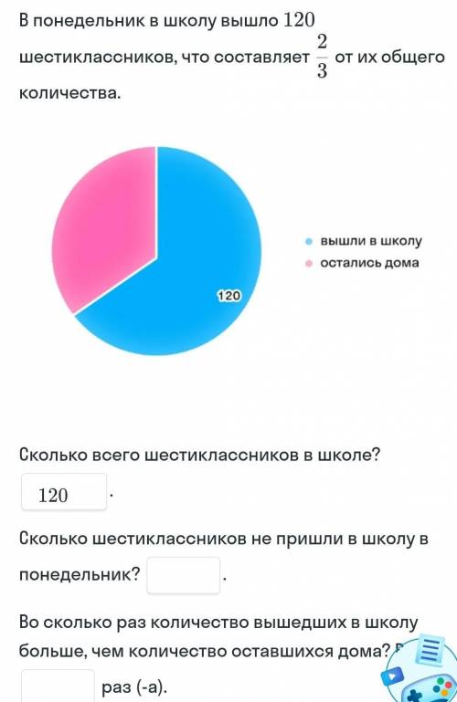 В понедельник вышло 120 шестиклассников что состовляет 2\3​