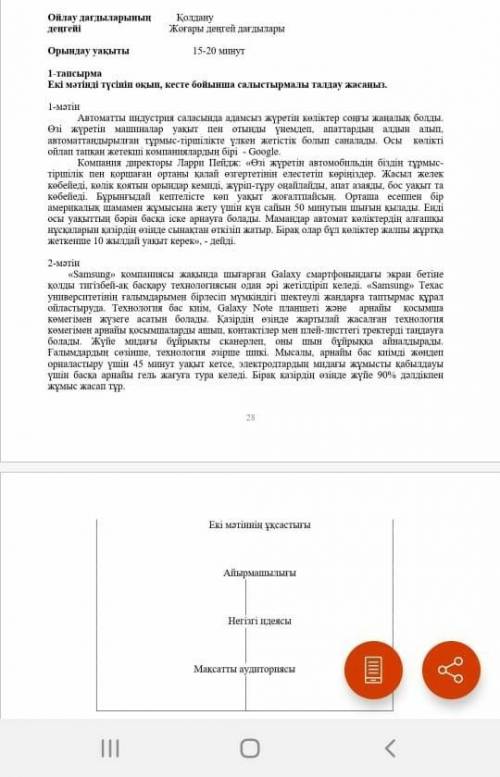 Екі мәтіннің ұқсатығыайырмашылынегізі идеясымақсатты аудиториясы​