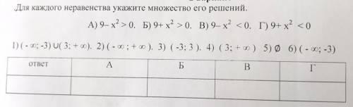 Для каждого неравенства укажите множество его решений. ХЕЛП, СОР ИДЁТ  И не пишите херню в ответах